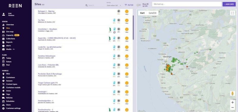 REEN Sites dashboard overview